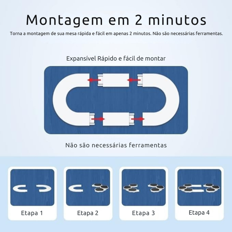 GiraFácil: A inovação prática que sua mesa merece